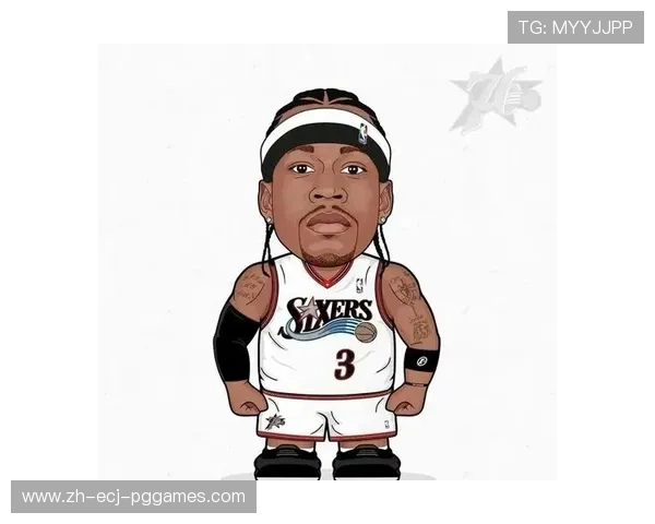 QQ头像NBA主题：如何选用最酷的NBA球员头像？