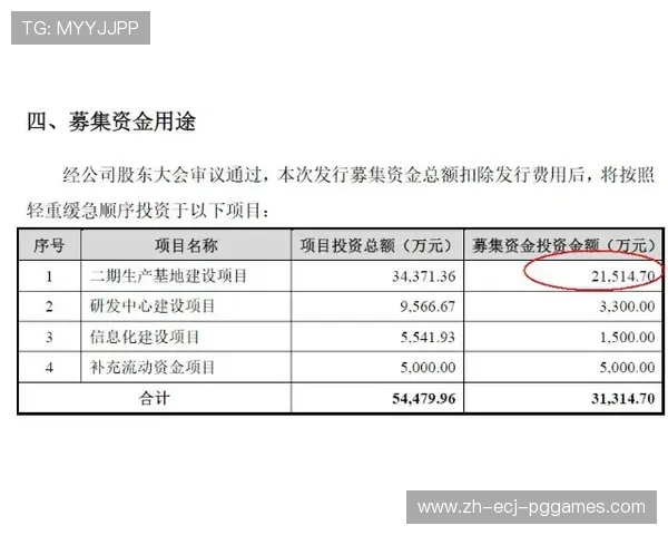 山西舒华健身器材厂家产品目录及订购流程